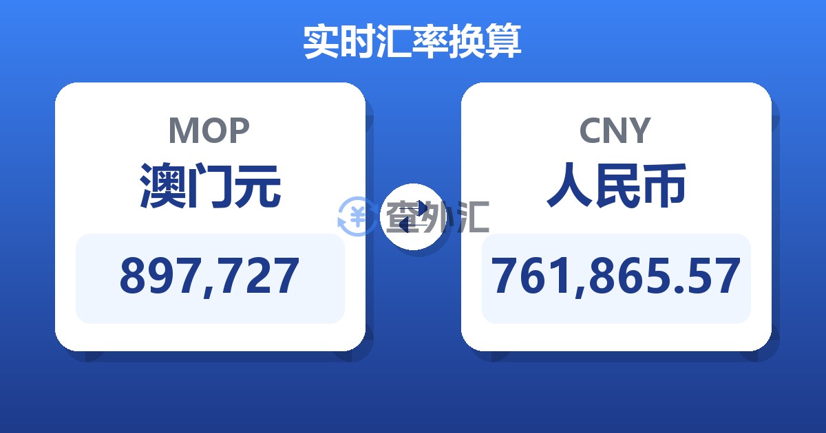 897,727澳门元兑人民币
