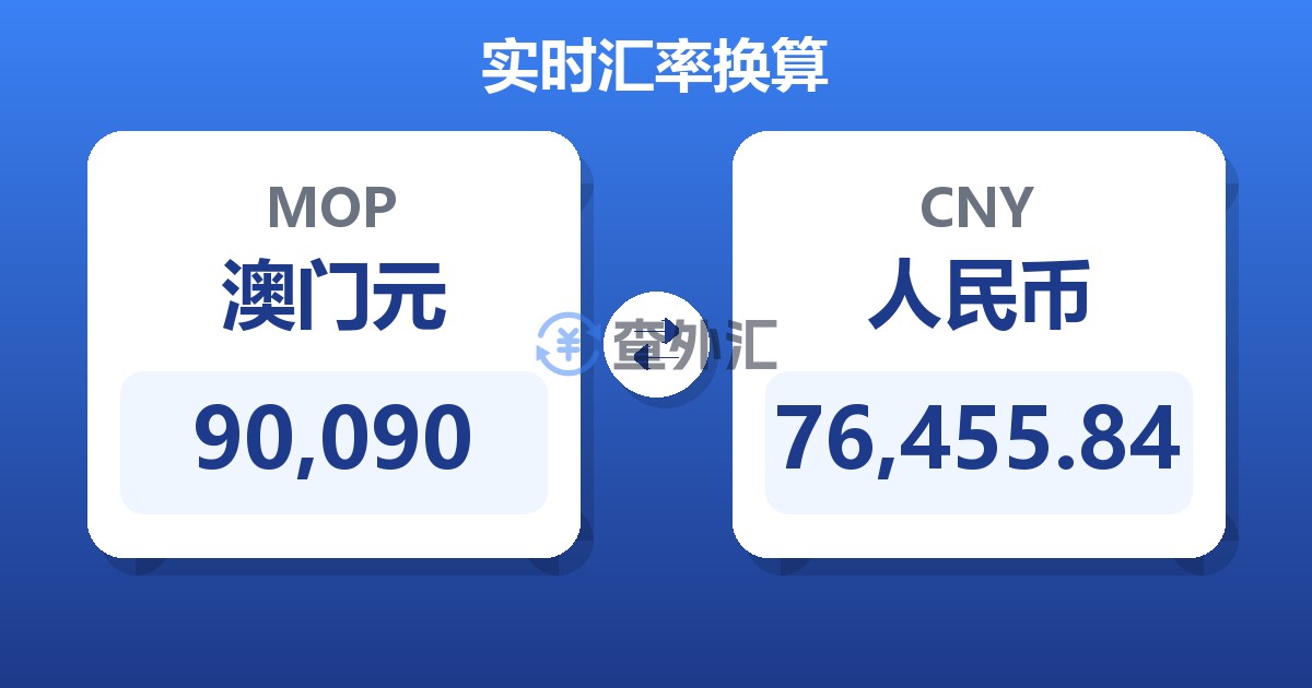90,090澳门元兑人民币