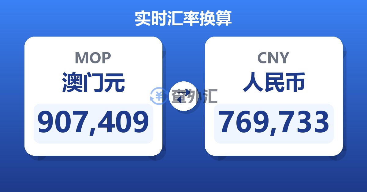 907,409澳门元兑人民币