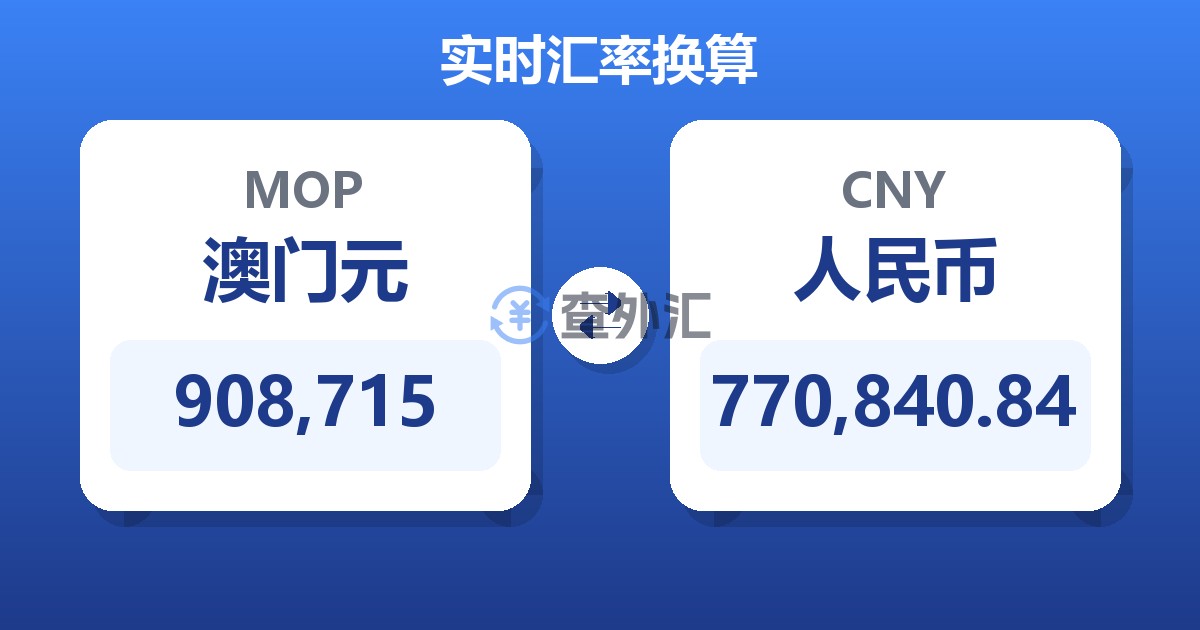 908,715澳门元兑人民币