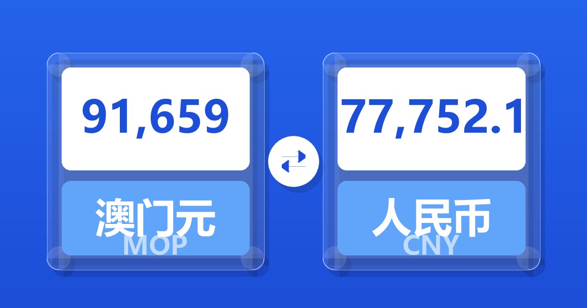 91,659澳门元兑人民币