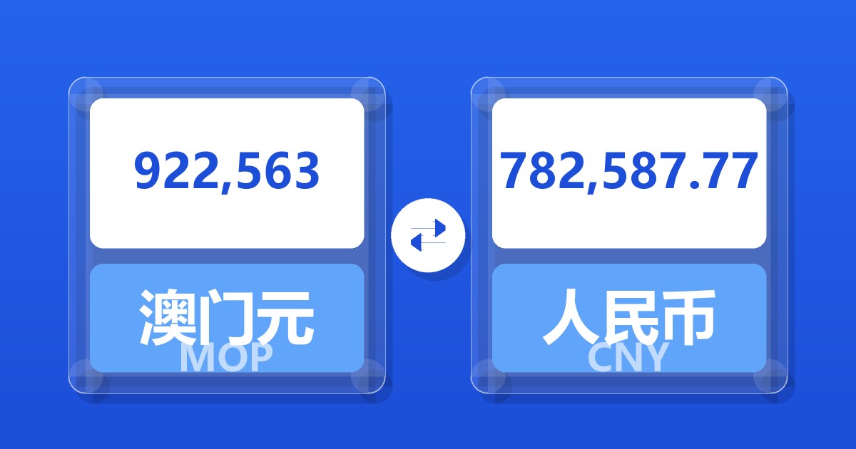 922,563澳门元兑人民币
