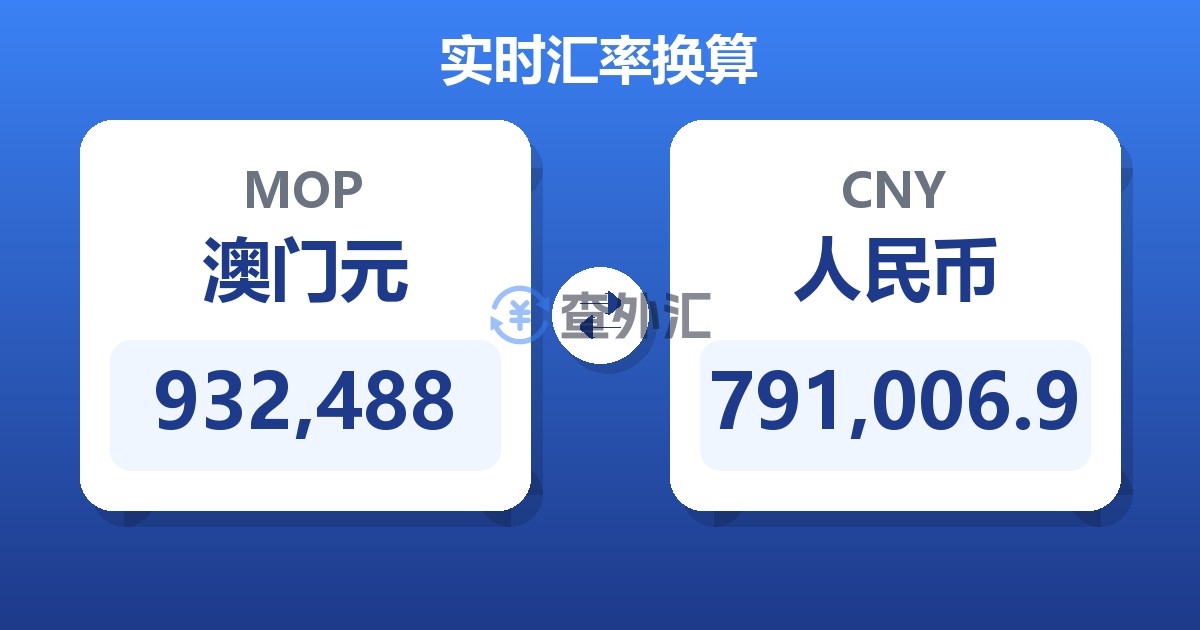 932,488澳门元兑人民币