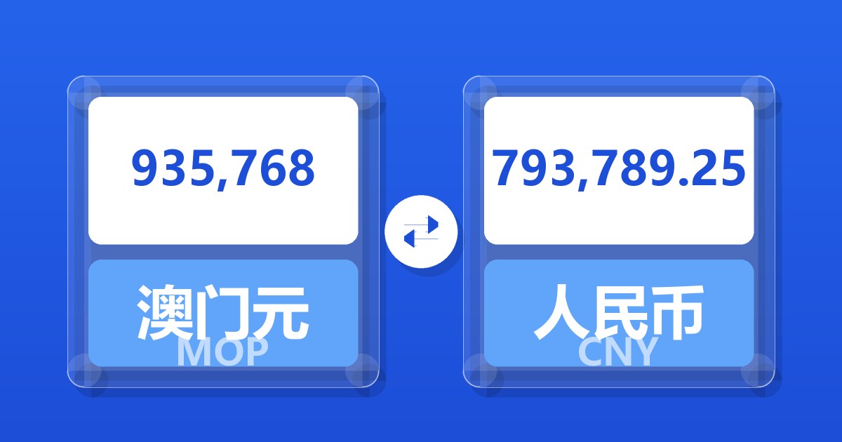 935,768澳门元兑人民币