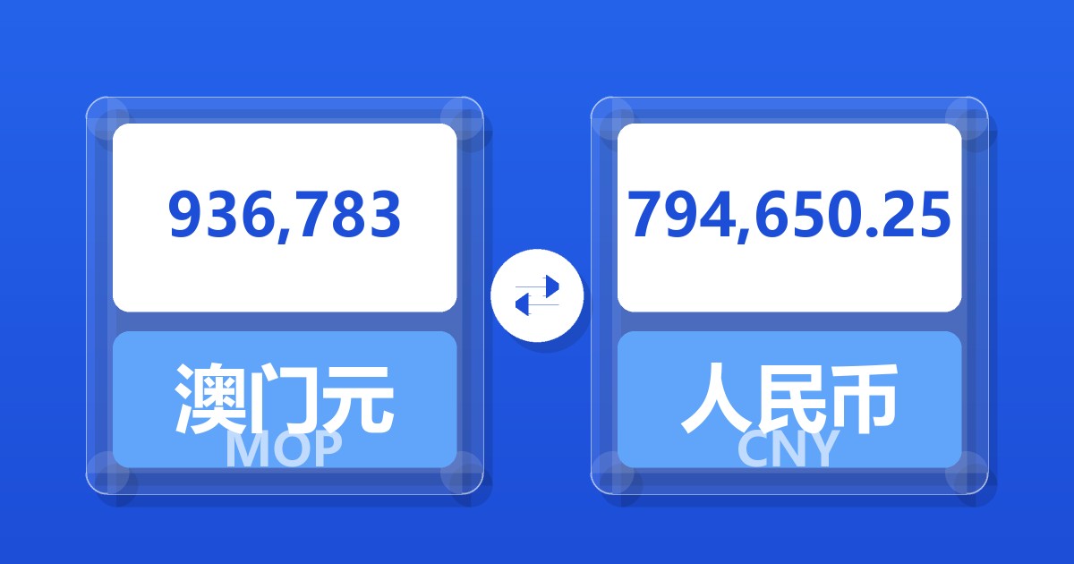936,783澳门元兑人民币