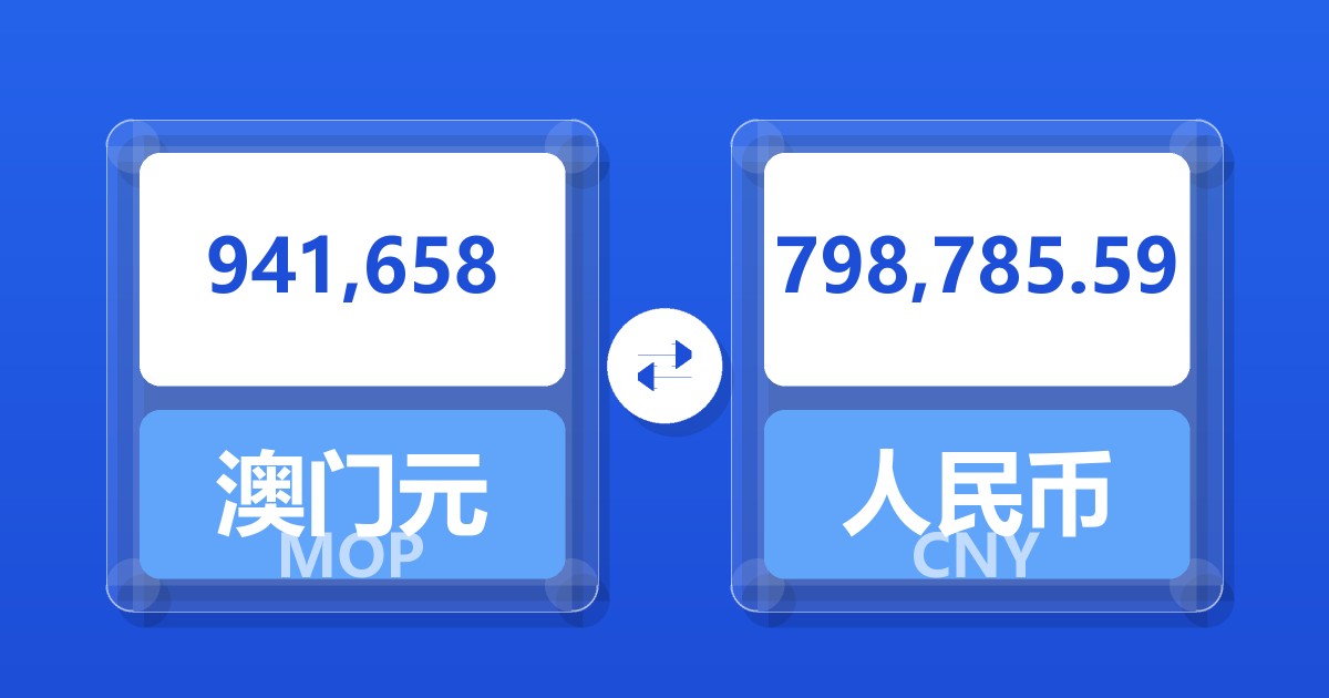 941,658澳门元兑人民币