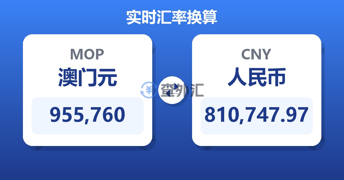 955,760澳门元兑人民币