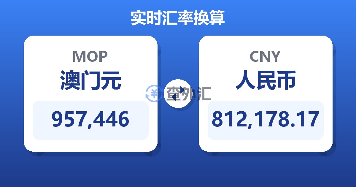 957,446澳门元兑人民币