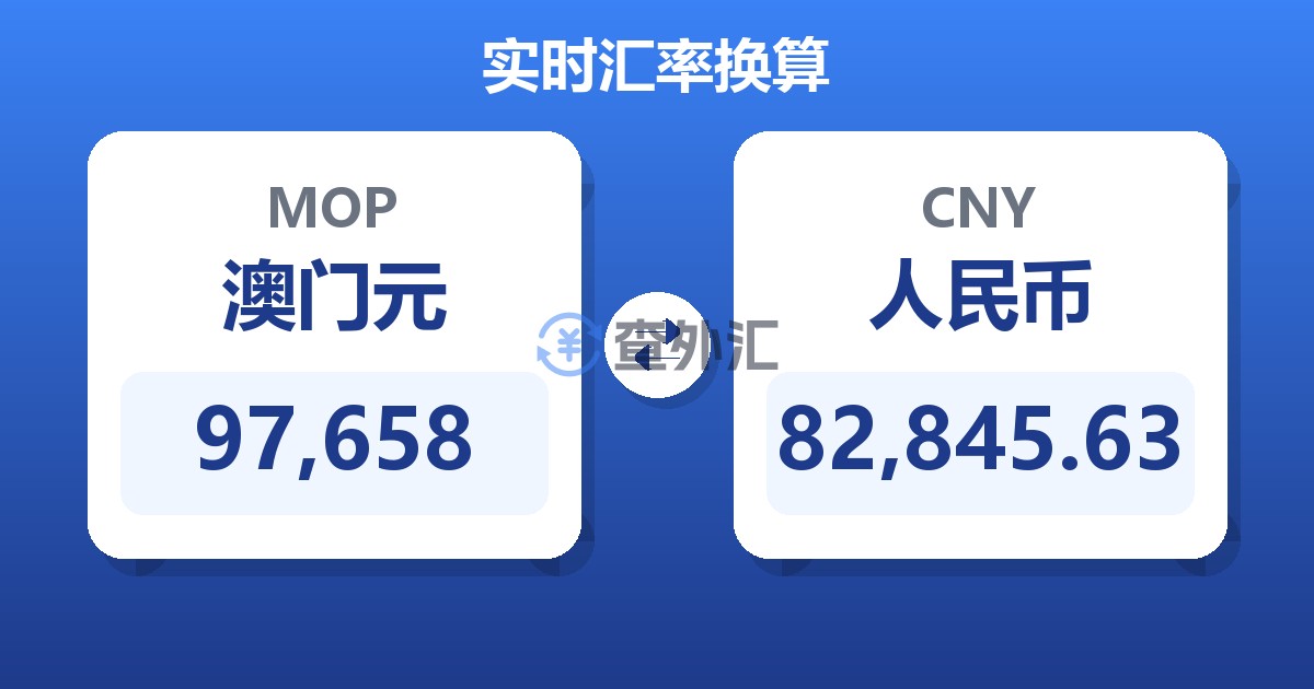 97,658澳门元兑人民币