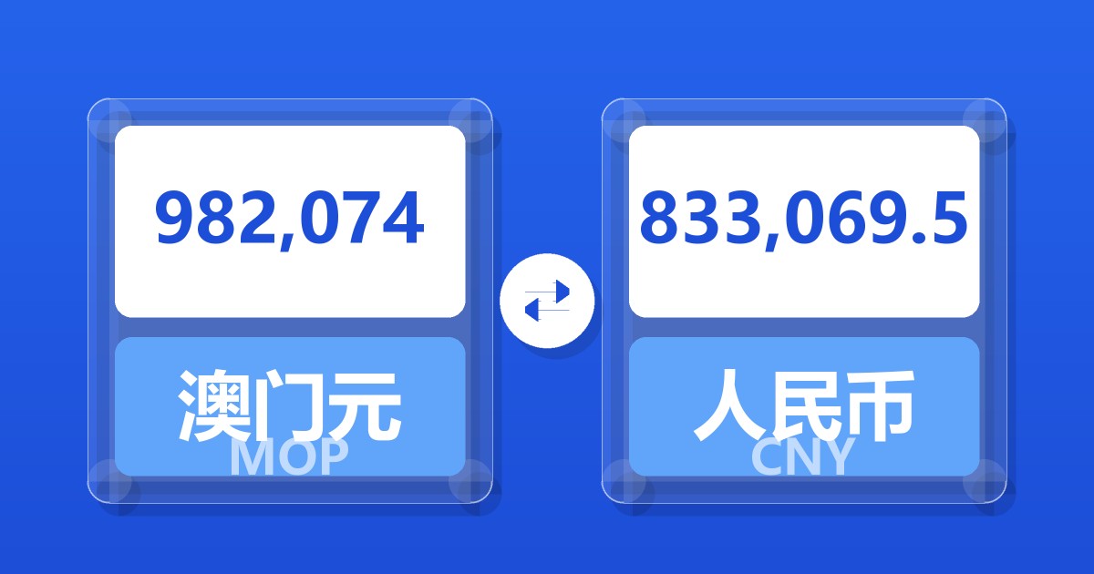 982,074澳门元兑人民币