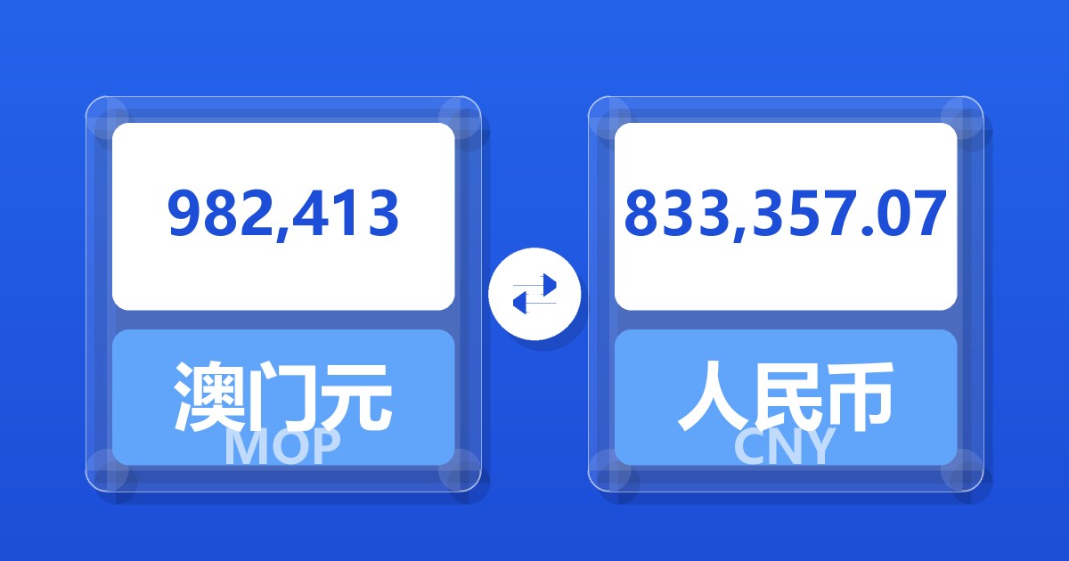 982,413澳门元兑人民币