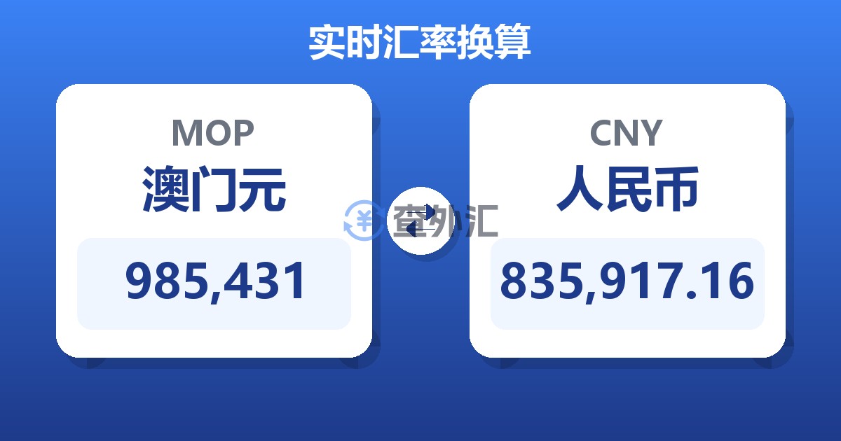 985,431澳门元兑人民币
