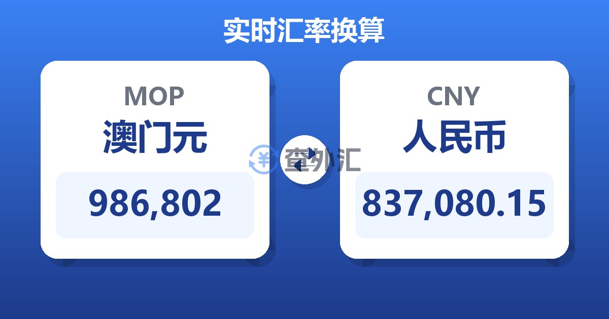 986,802澳门元兑人民币