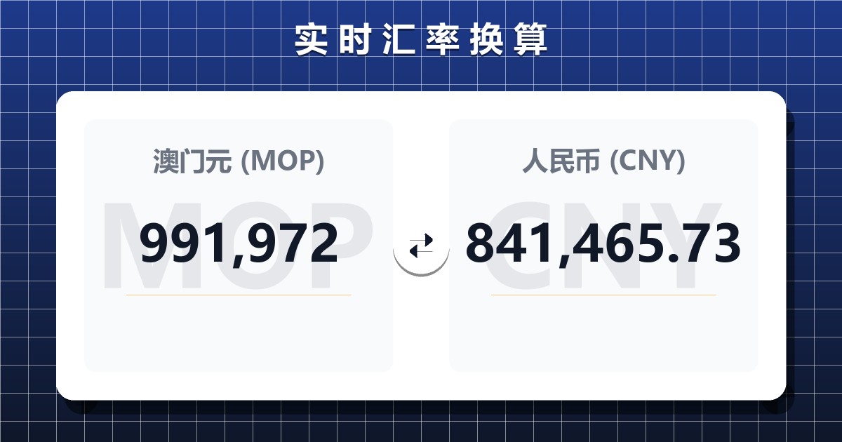 991,972澳门元兑人民币