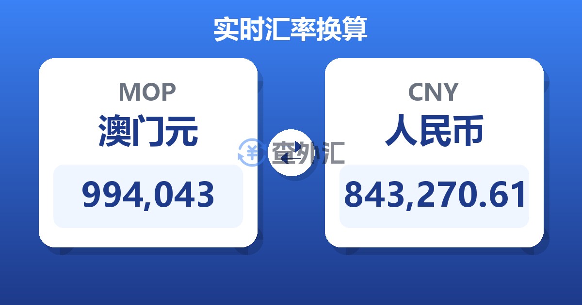 994,043澳门元兑人民币