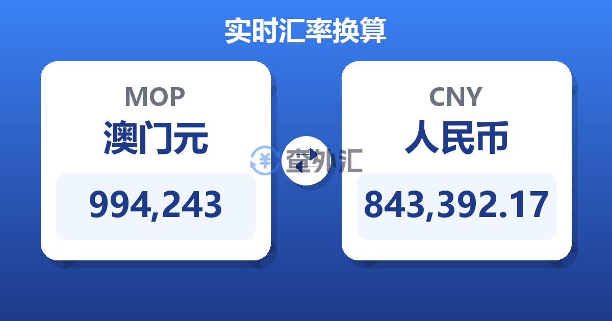 994,243澳门元兑人民币