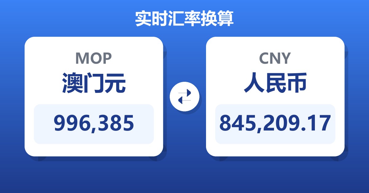 996,385澳门元兑人民币