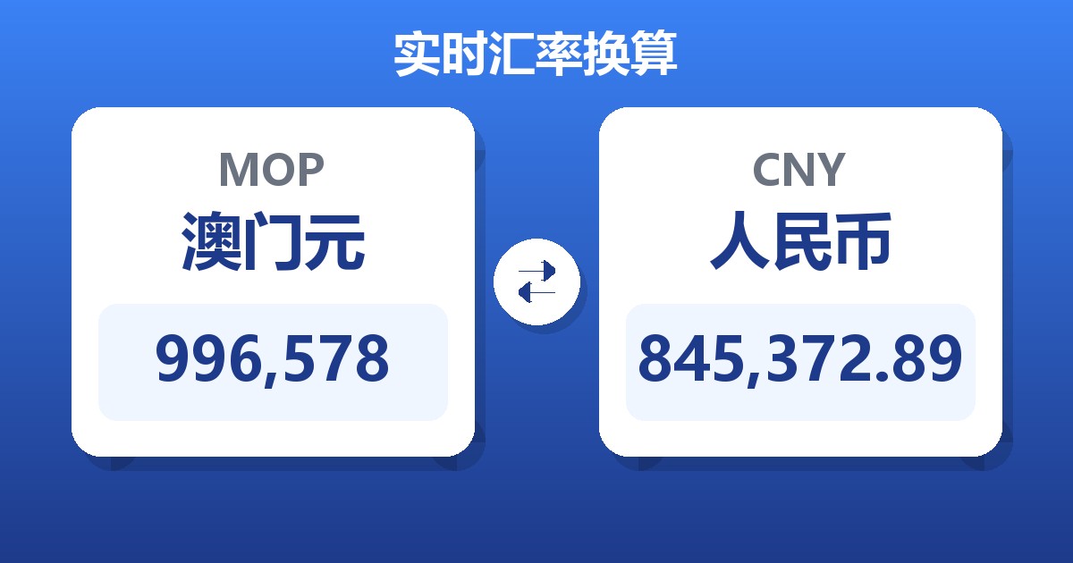 996,578澳门元兑人民币