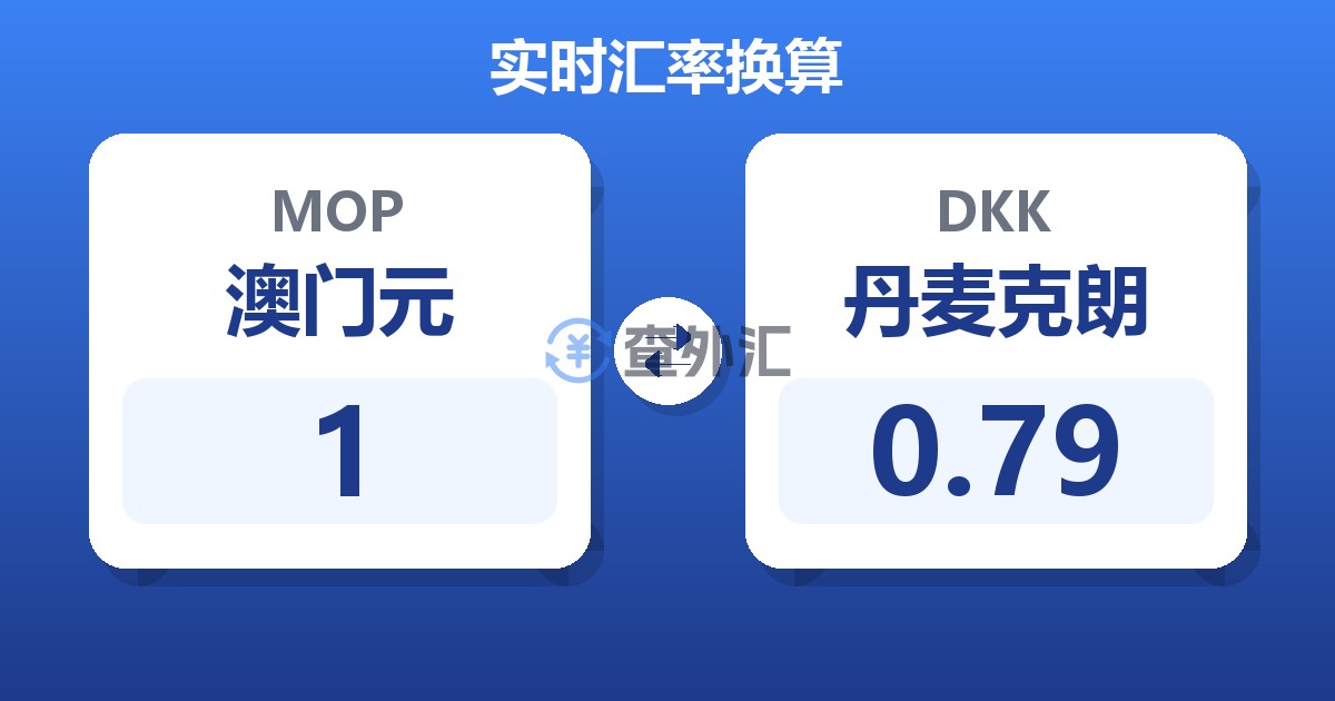 1澳门元兑丹麦克朗