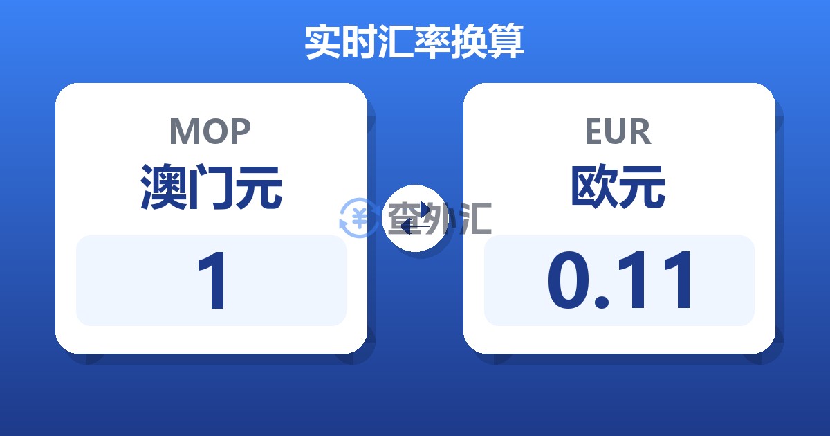 1澳门元兑欧元