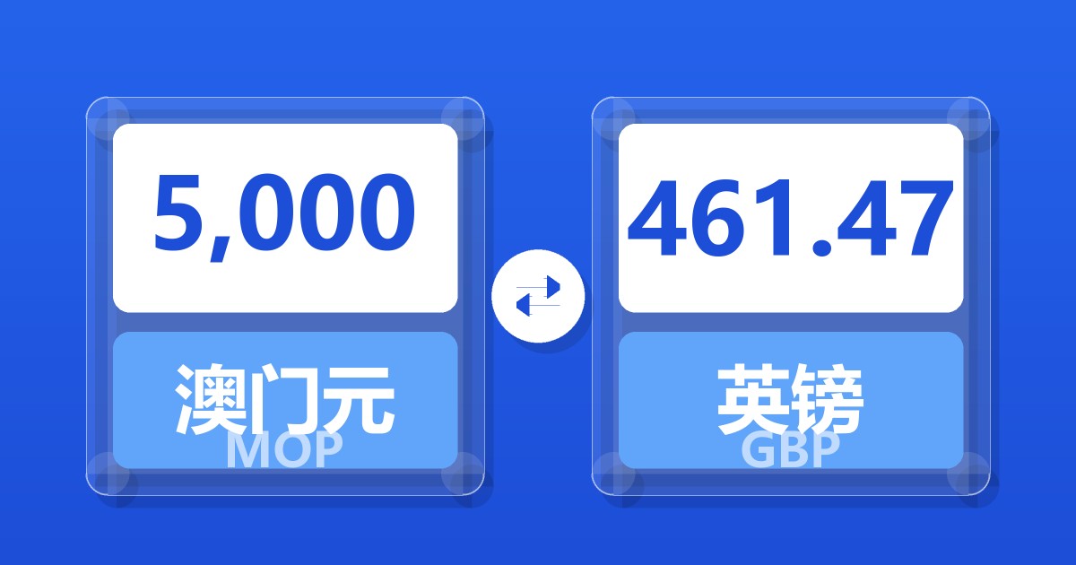 5,000澳门元兑英镑