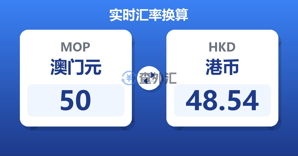 50澳门元兑港币