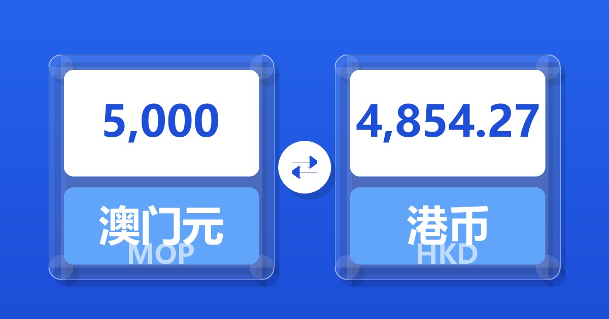 5,000澳门元兑港币