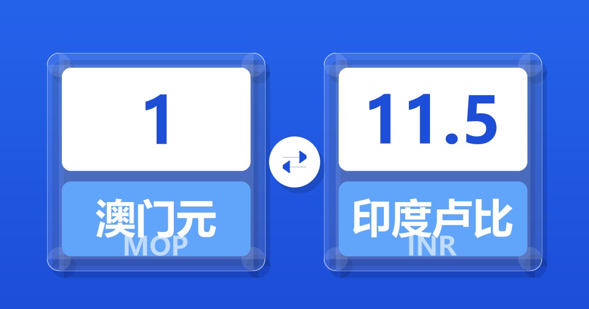 1澳门元兑印度卢比