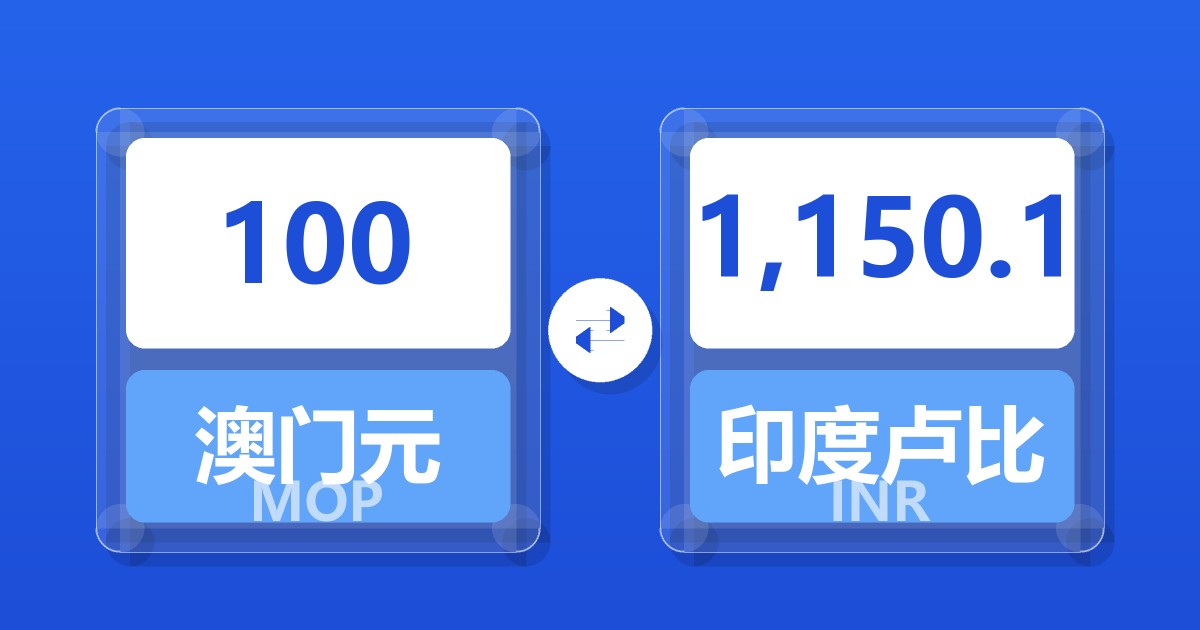 100澳门元兑印度卢比