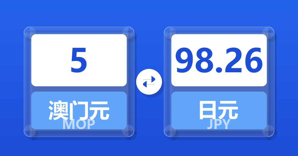 5澳门元兑日元