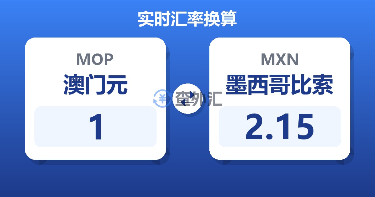 1澳门元兑墨西哥比索