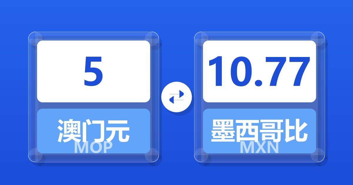 5澳门元兑墨西哥比索