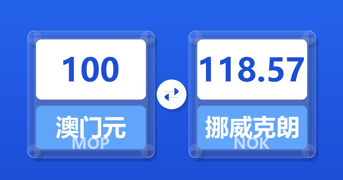 100澳门元兑挪威克朗