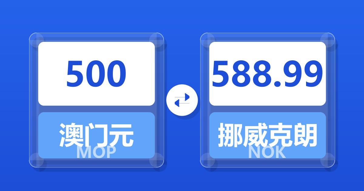 500澳门元兑挪威克朗