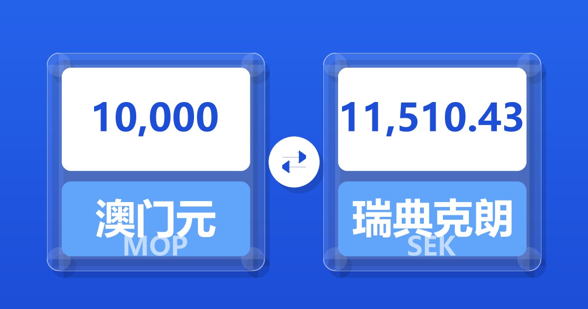 10,000澳门元兑瑞典克朗