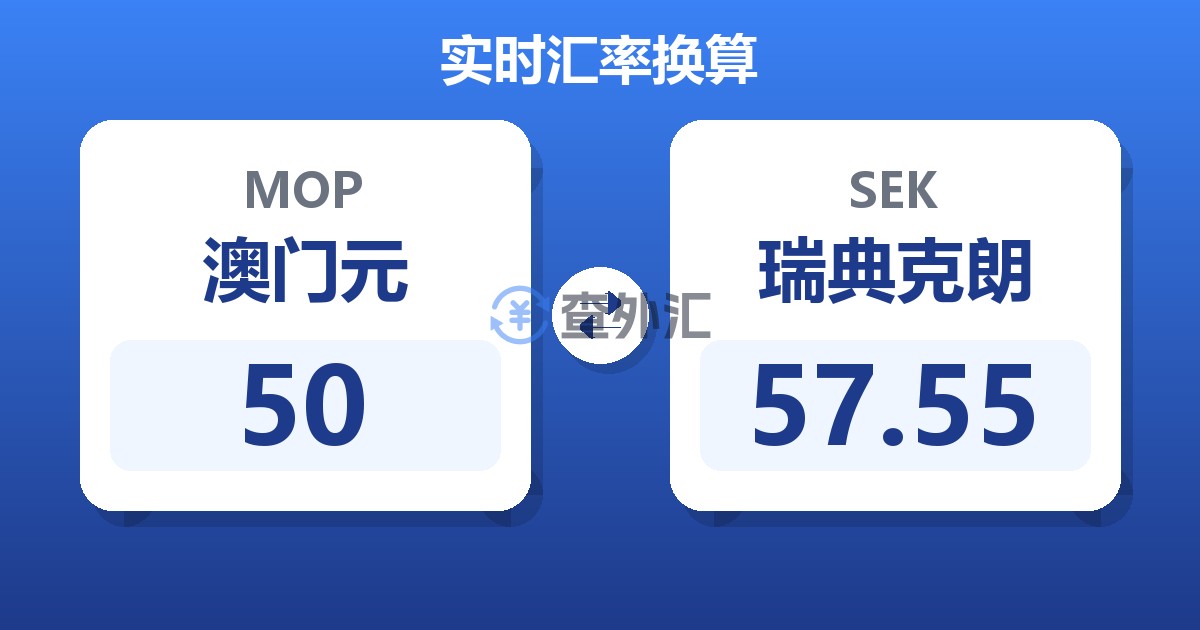50澳门元兑瑞典克朗