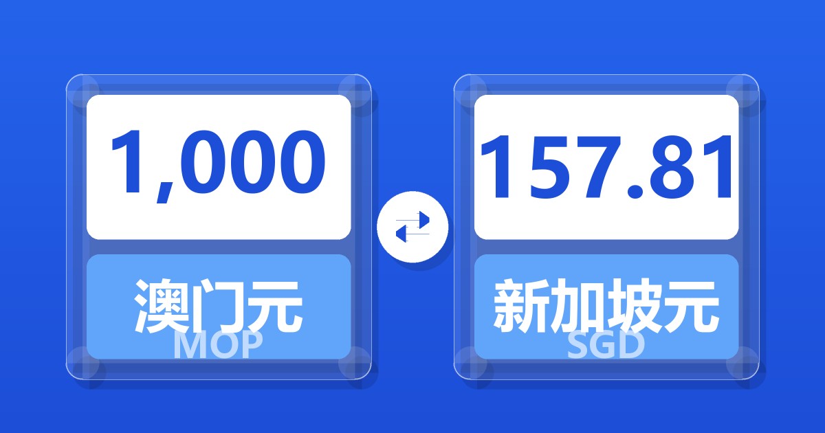 1,000澳门元兑新加坡元