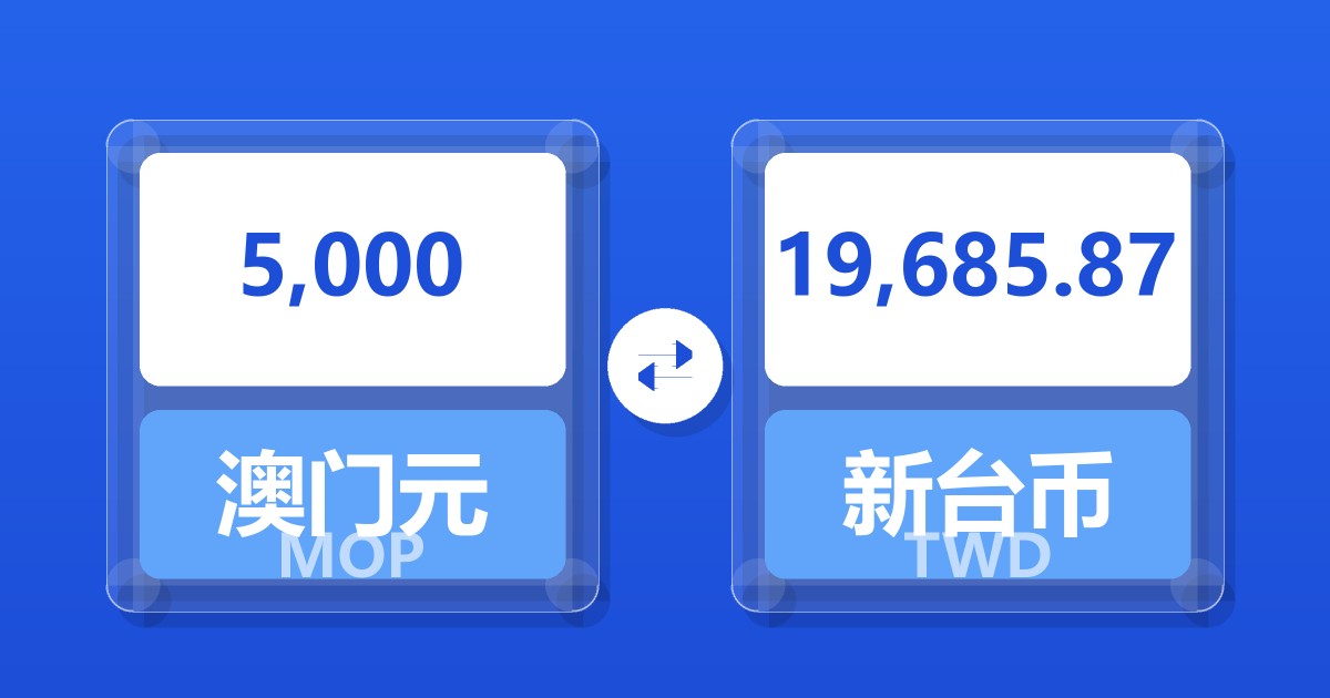 5,000澳门元兑新台币