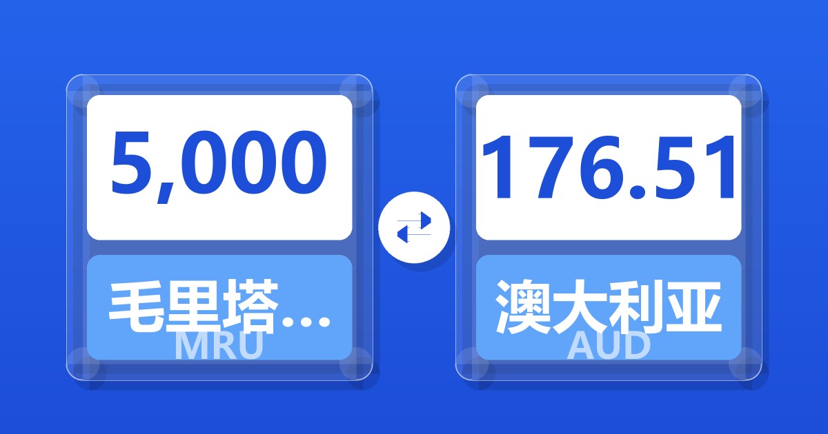 5,000毛里塔尼亚乌吉亚兑澳大利亚元