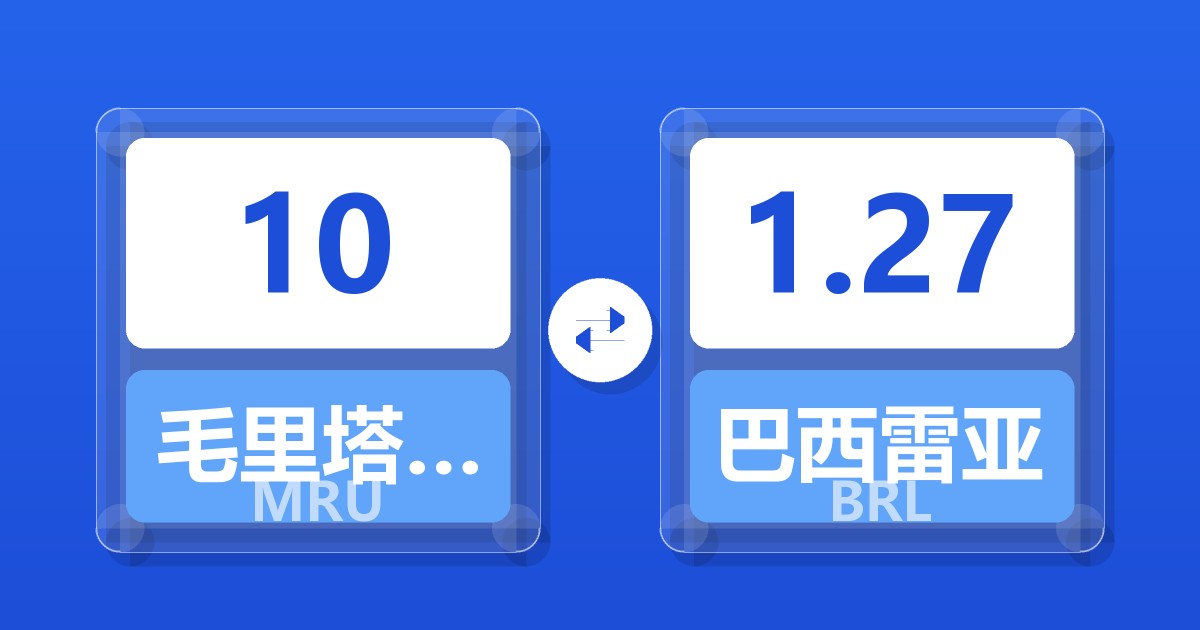 10毛里塔尼亚乌吉亚兑巴西雷亚尔