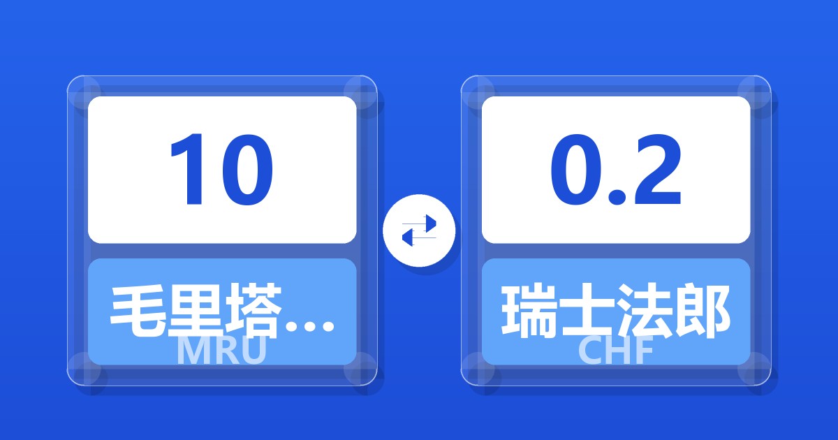 10毛里塔尼亚乌吉亚兑瑞士法郎