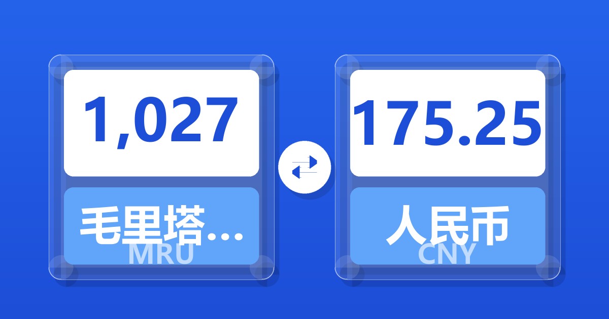 1,027毛里塔尼亚乌吉亚兑人民币