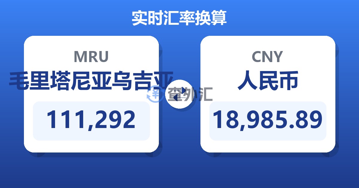 111,292毛里塔尼亚乌吉亚兑人民币