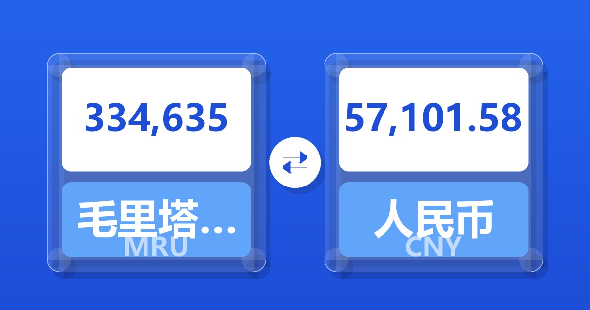 334,635毛里塔尼亚乌吉亚兑人民币