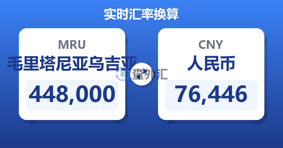 448,000毛里塔尼亚乌吉亚兑人民币
