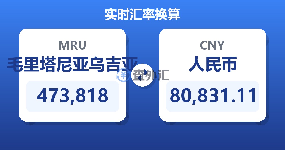 473,818毛里塔尼亚乌吉亚兑人民币