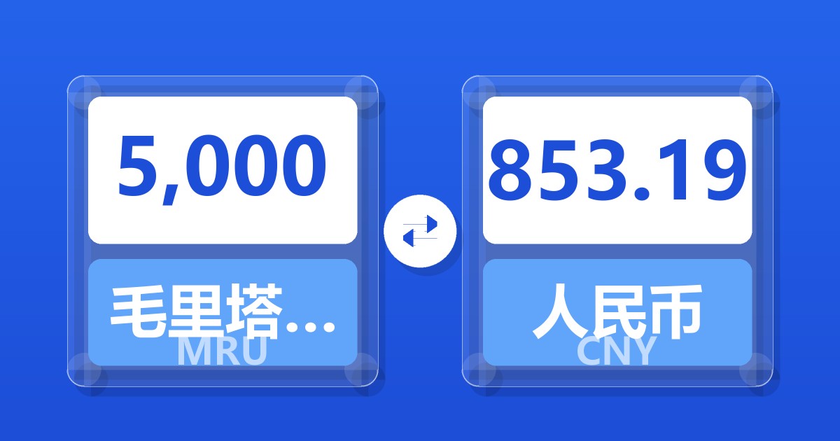 5,000毛里塔尼亚乌吉亚兑人民币