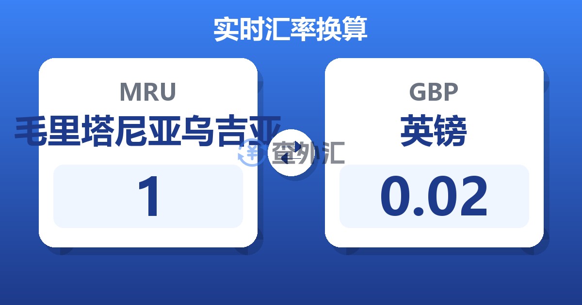 1毛里塔尼亚乌吉亚兑英镑