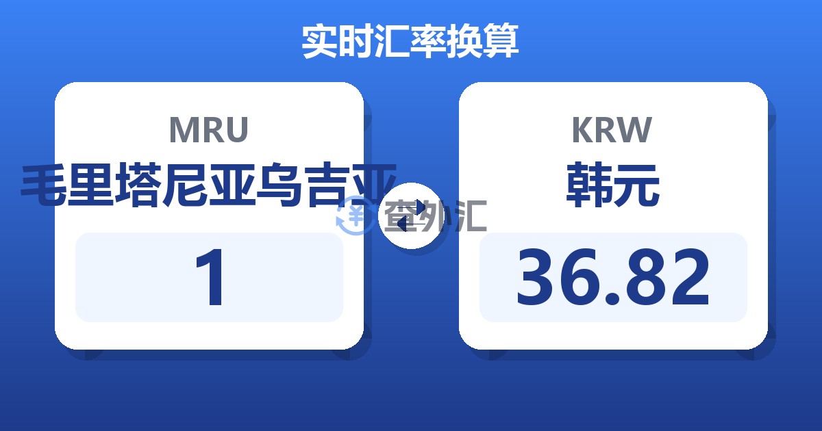 1毛里塔尼亚乌吉亚兑韩元