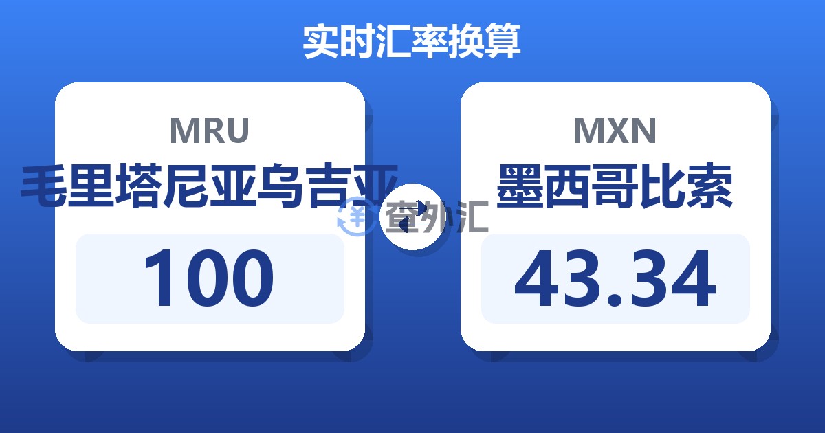 100毛里塔尼亚乌吉亚兑墨西哥比索